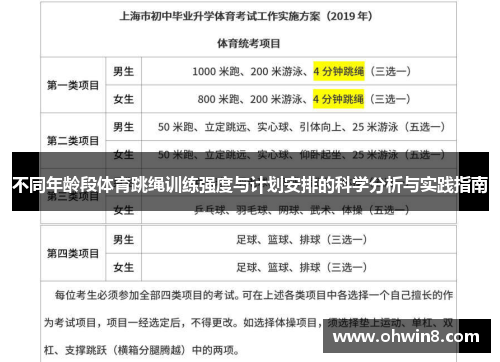不同年龄段体育跳绳训练强度与计划安排的科学分析与实践指南